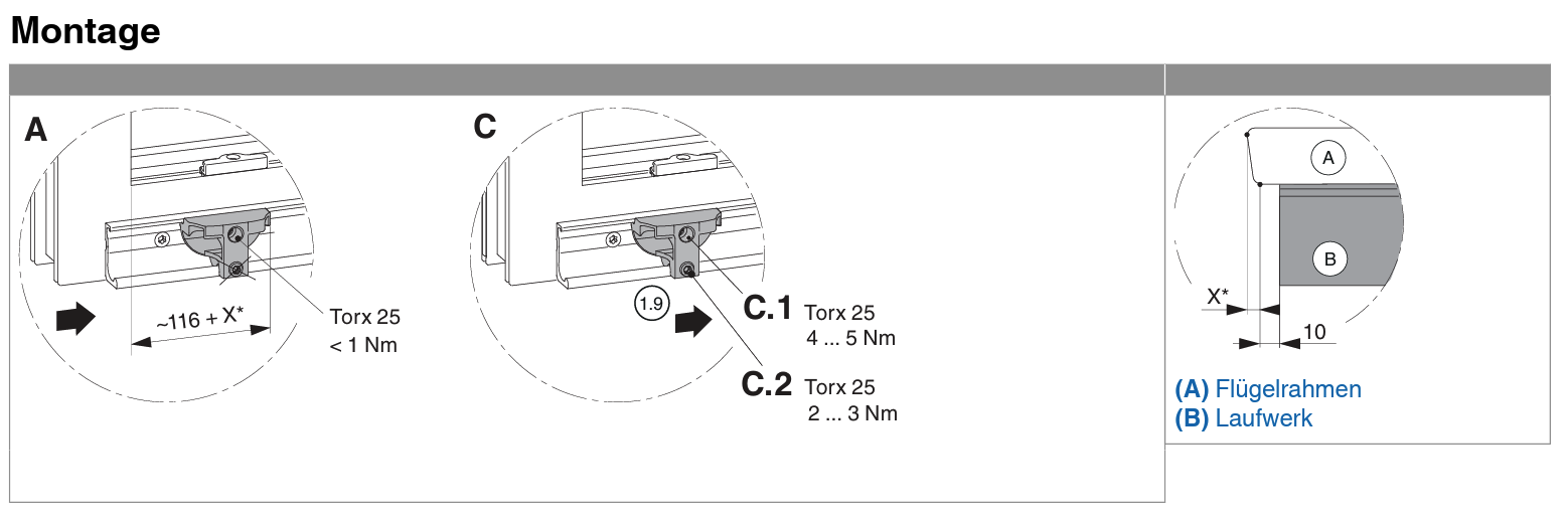 Montáž řídící kostky Hautau